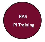 PI Training General